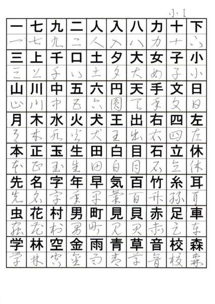 草書を覚える！小学校1年で習う漢字一覧
