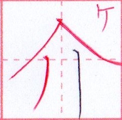 ケ【介】カタカナの元の漢字